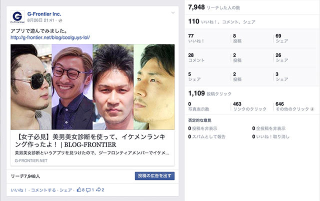 ブログ105日のfacebook投稿